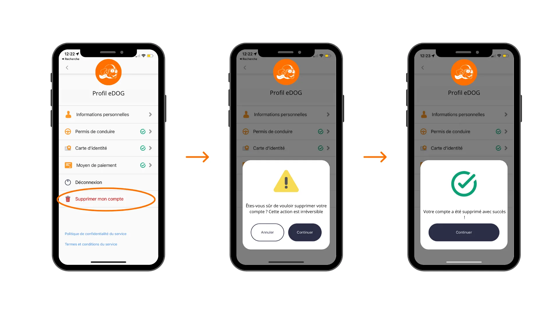 Trois écrans de l'application eDOG : menu du profil avec « Supprimer mon compte », fenêtre de confirmation, puis message de suppression confirmée
